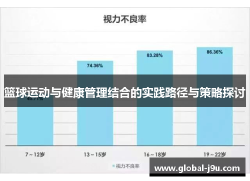 篮球运动与健康管理结合的实践路径与策略探讨
